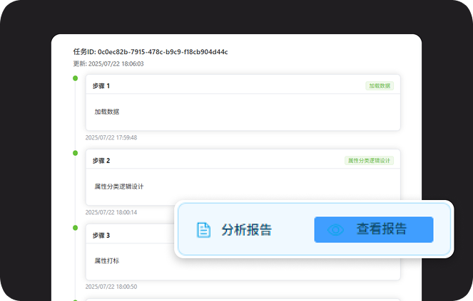智能分析